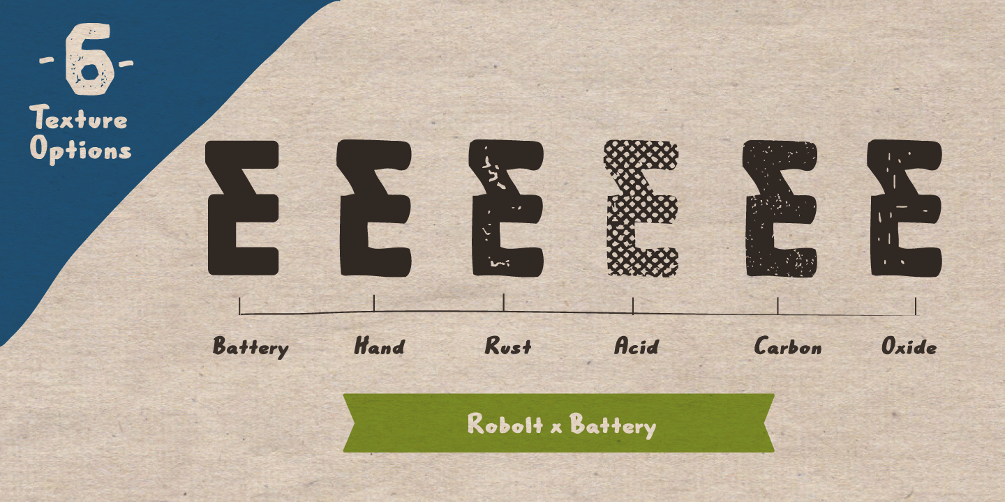 Robolt Battery Rust 300 v Font preview